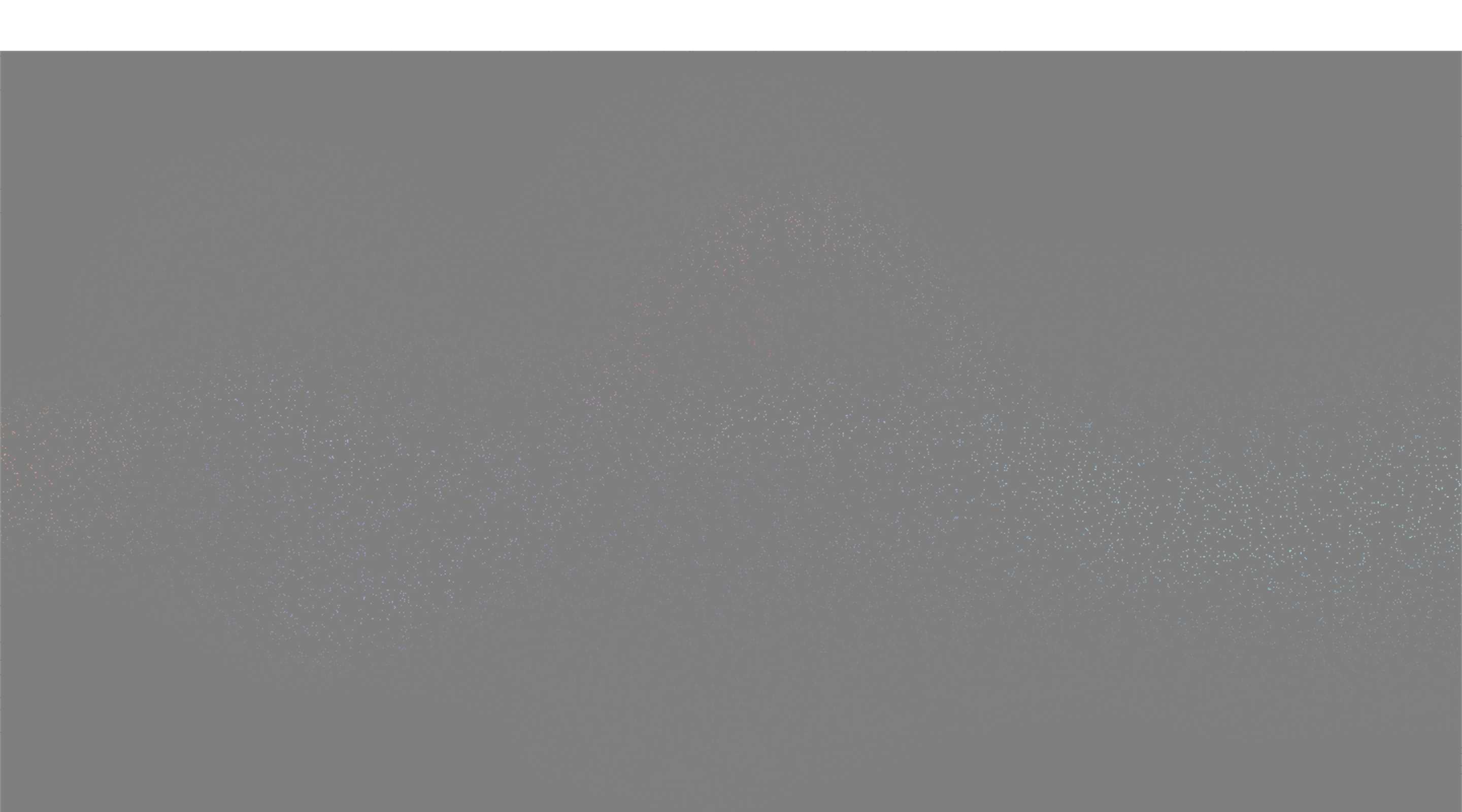 Template-particles-1832x1017