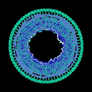 Template-platform wheel-2400x2400