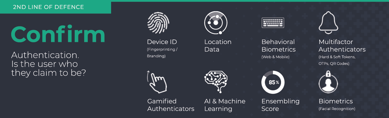 Second line of defense: intelligence-driven (user) authentication