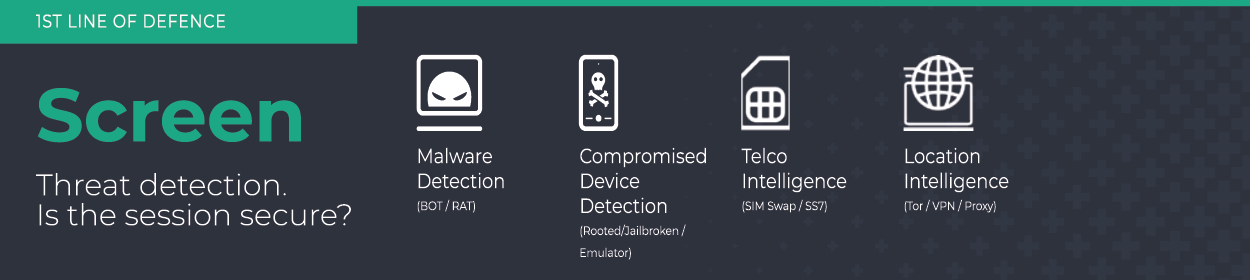 First line of defense: threat detection