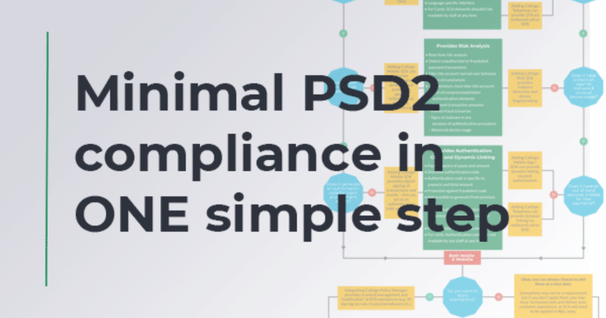 Infographic: Minimal PSD2 Compliance in ONE simple step - Callsign