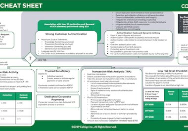 PSD2 cheatsheet-header-500x282.