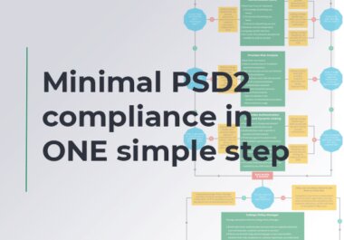 PSD2 compliance infographic-header-600x600